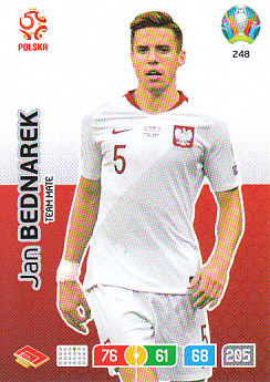 Jan Bednarek Poland Panini UEFA EURO 2020#248